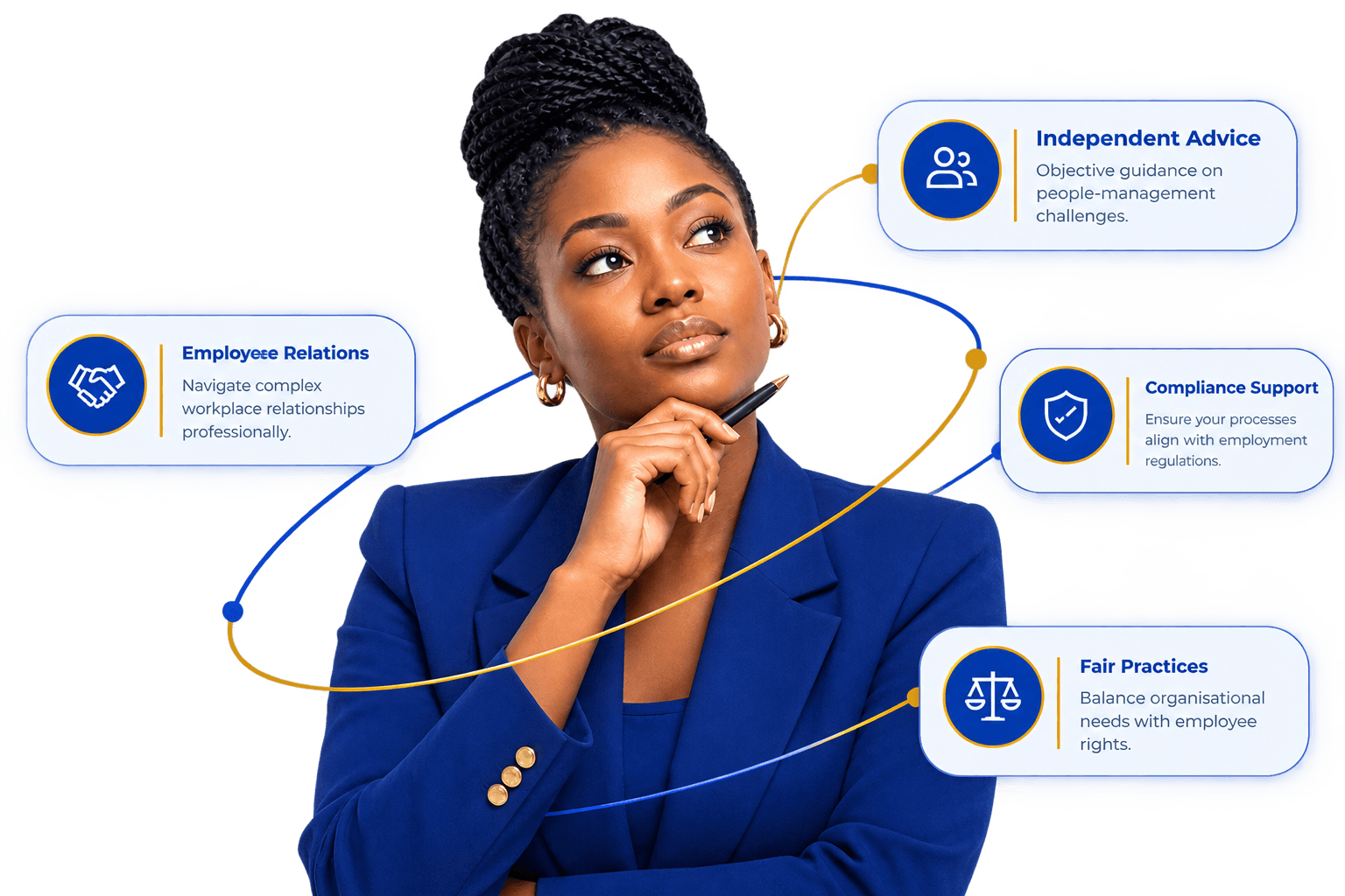 HR Advisory Services